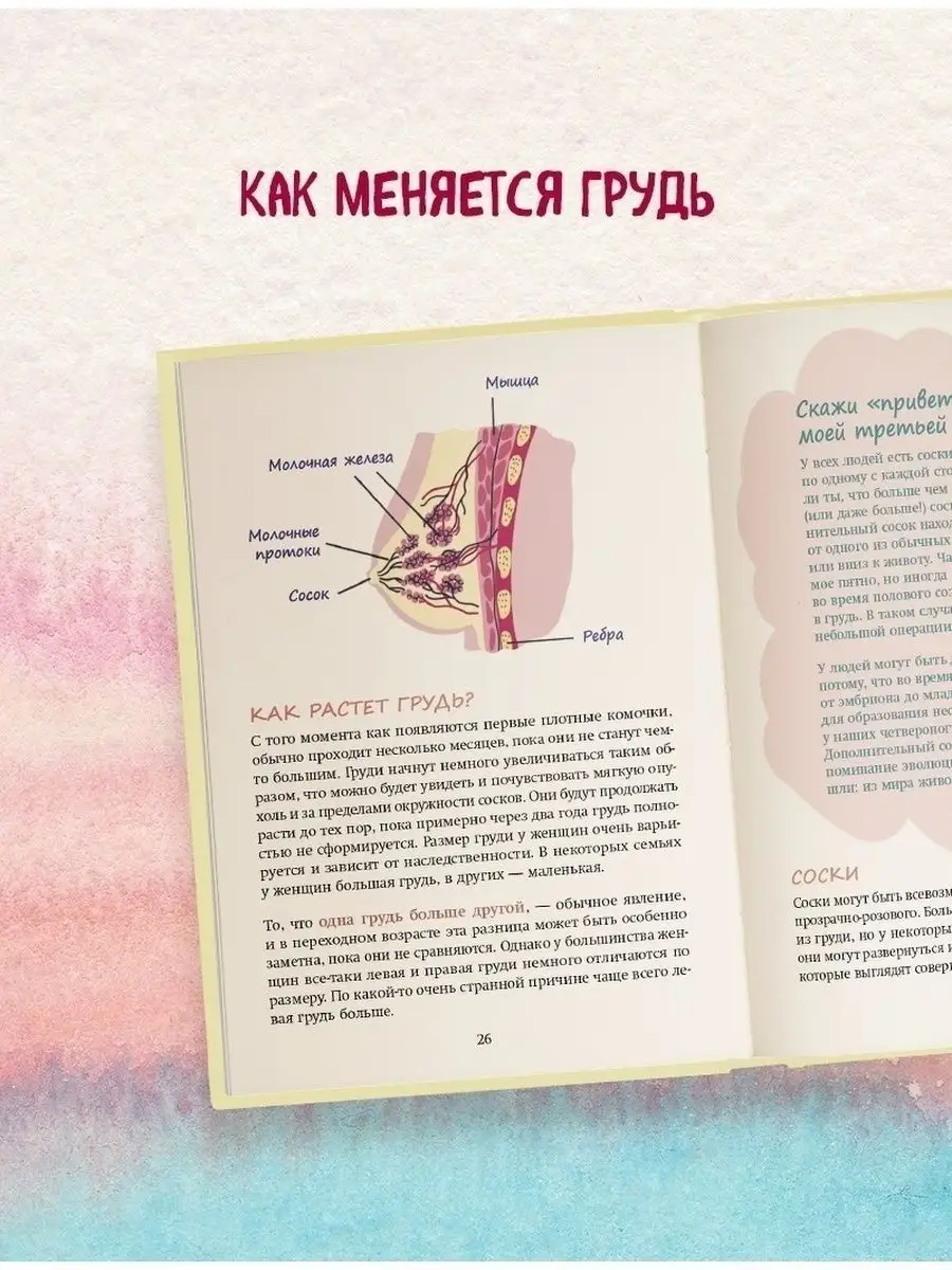 Только для девочек! Период взросления Эксмо 15737127 купить в  интернет-магазине Wildberries