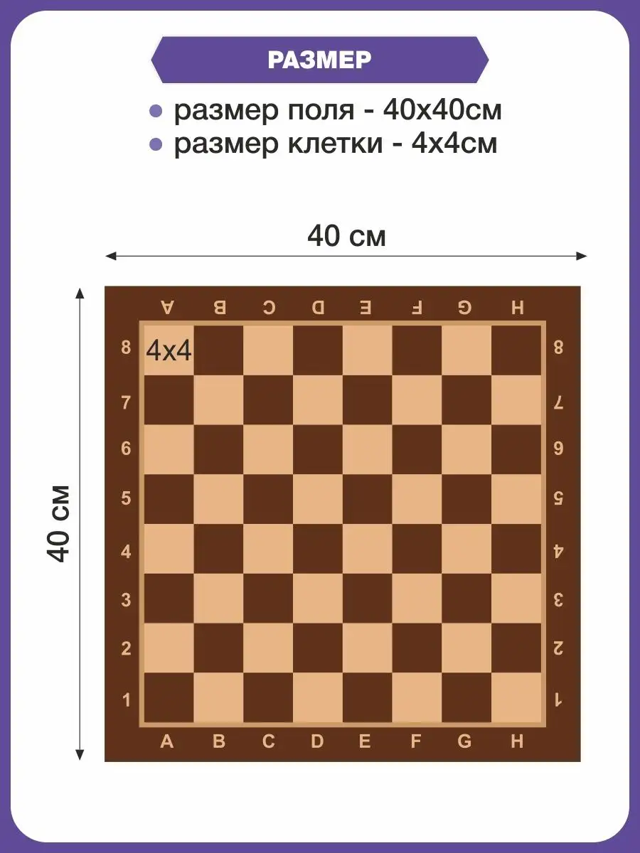 RUC1 - Электронная шахматная доска и способ ее работы - Google Patents