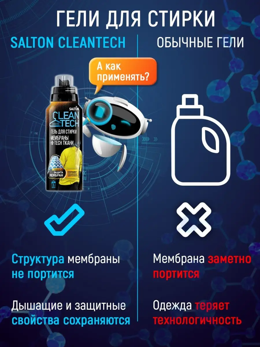 Средство для стирки мембраны, 250 мл Salton CleanTech 15753949 купить за  430 ₽ в интернет-магазине Wildberries