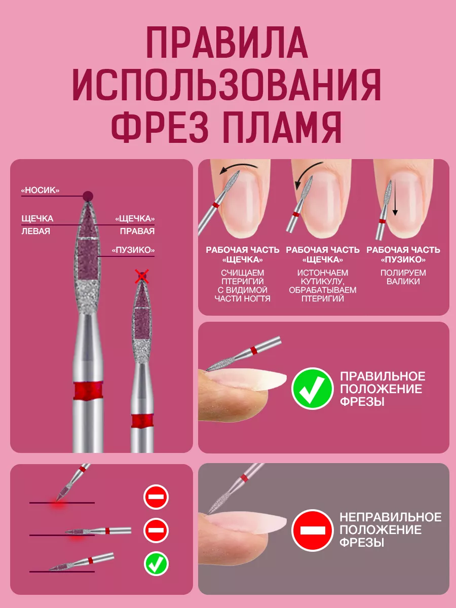 Преимущества аппаратных машинок для маникюра и педикюра | Полезные статьи Myslitsky-Nail