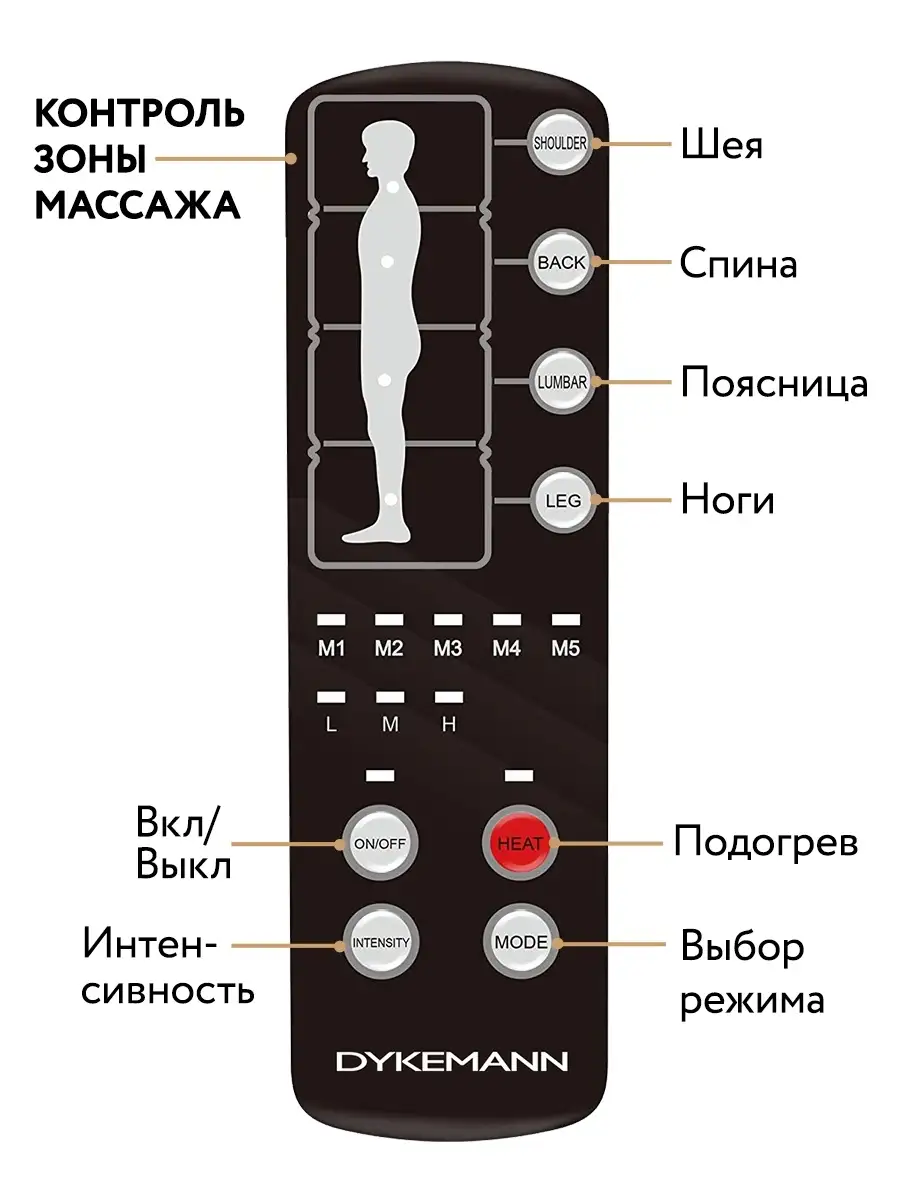 Электрический массажный матрас с подогревом для всего тела Dykemann  15780612 купить за 7 419 ₽ в интернет-магазине Wildberries