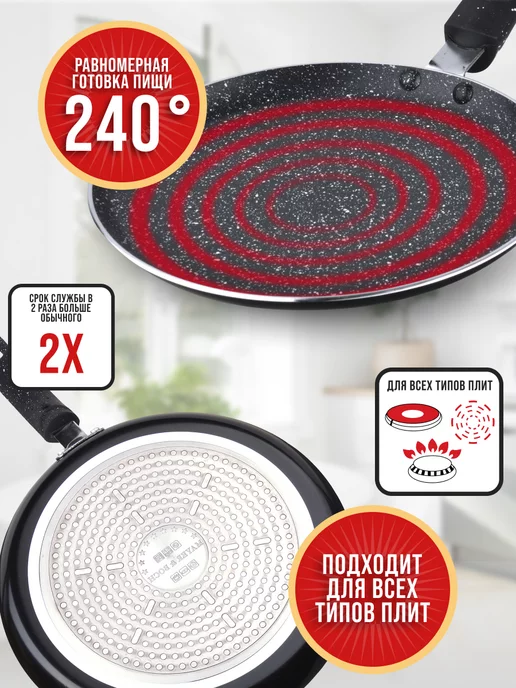 Сковорода блинная 20 см антипригарная, блинница - фото 4