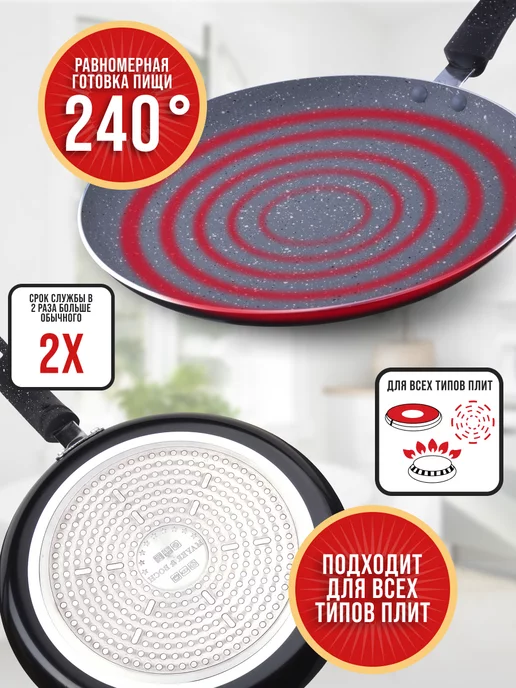 Блинная сковорода 20 см антипригарная - фото 4