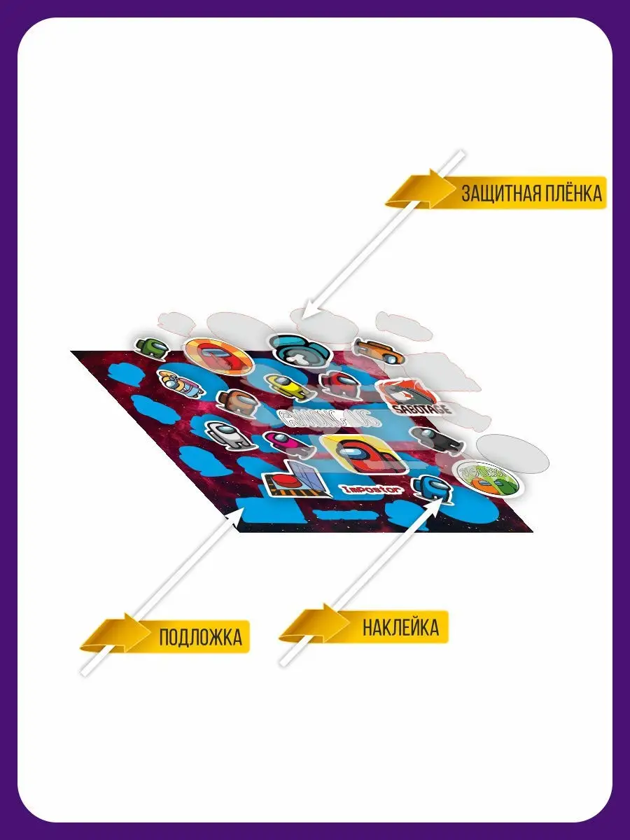 Наклейки на телефон стикеры Among us Амонг ас 0_o Стикер 15795148 купить за  249 ₽ в интернет-магазине Wildberries