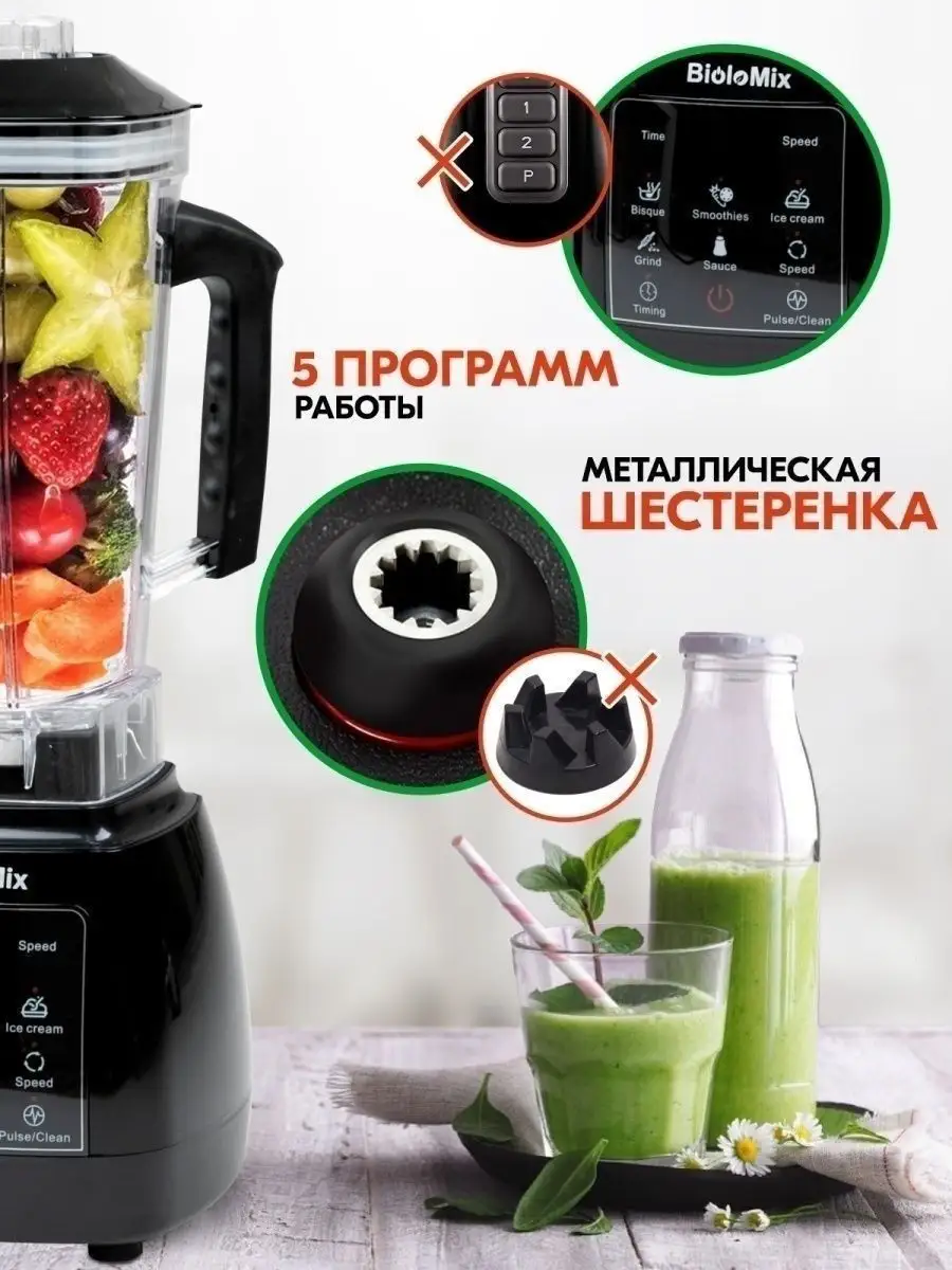 Блендер стационарный Biolomix D6300 Biolomix 15810666 купить в  интернет-магазине Wildberries