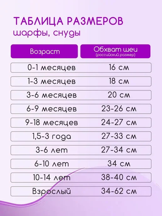 РусБубон Снуд детский осенний демисезонный вязаный, вариант, фото 5