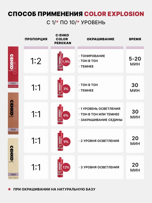 C:EHKO Краска для волос профессиональная 8 1, фиолетовый, фото 6