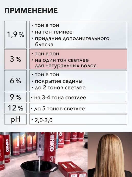 C:EHKO Окислитель 3% Пероксан (Peroxan 3%) 60 мл, 60 мл, фото 3