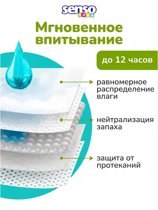 Senso Baby Дышащие подгузники на липучках детские, 6 размер (15-30 кг)…, 30 кг, фото 4