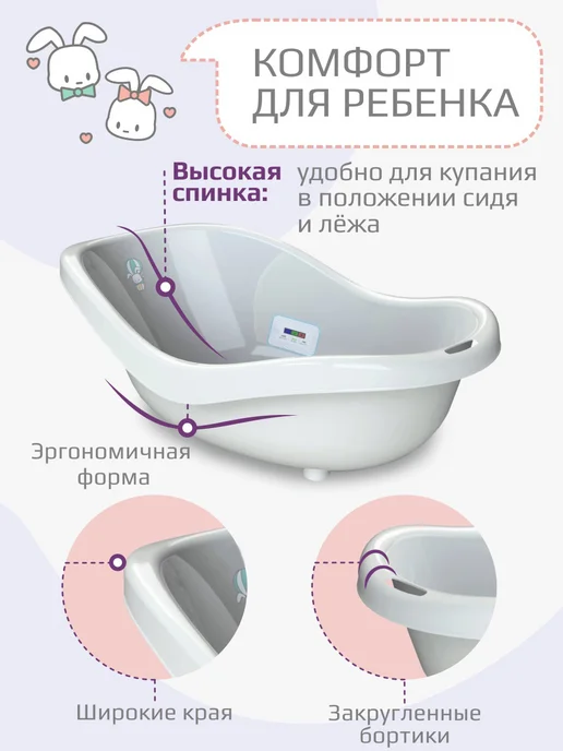 KIDWICK Ванночка для купания новорожденных, вариант, фото 3