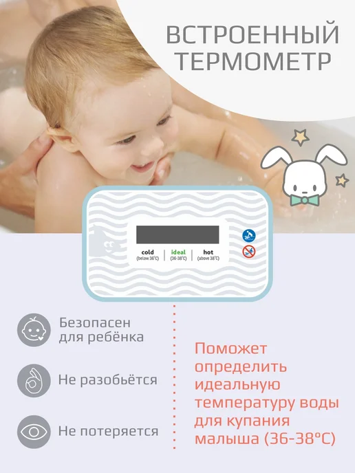 KIDWICK Ванночка для купания новорожденных, вариант, фото 8
