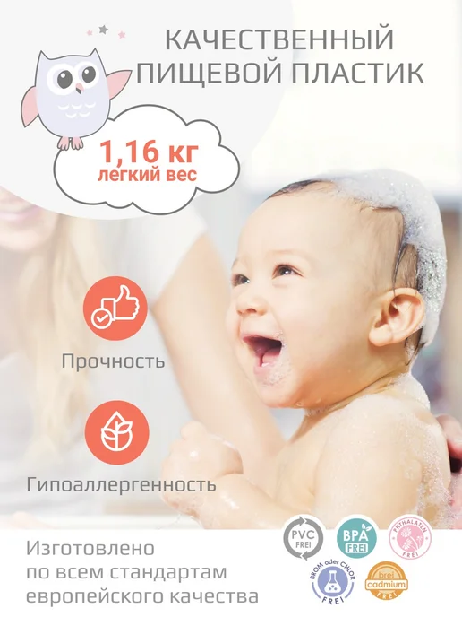 KIDWICK Ванночка для купания новорожденных, вариант, фото 5