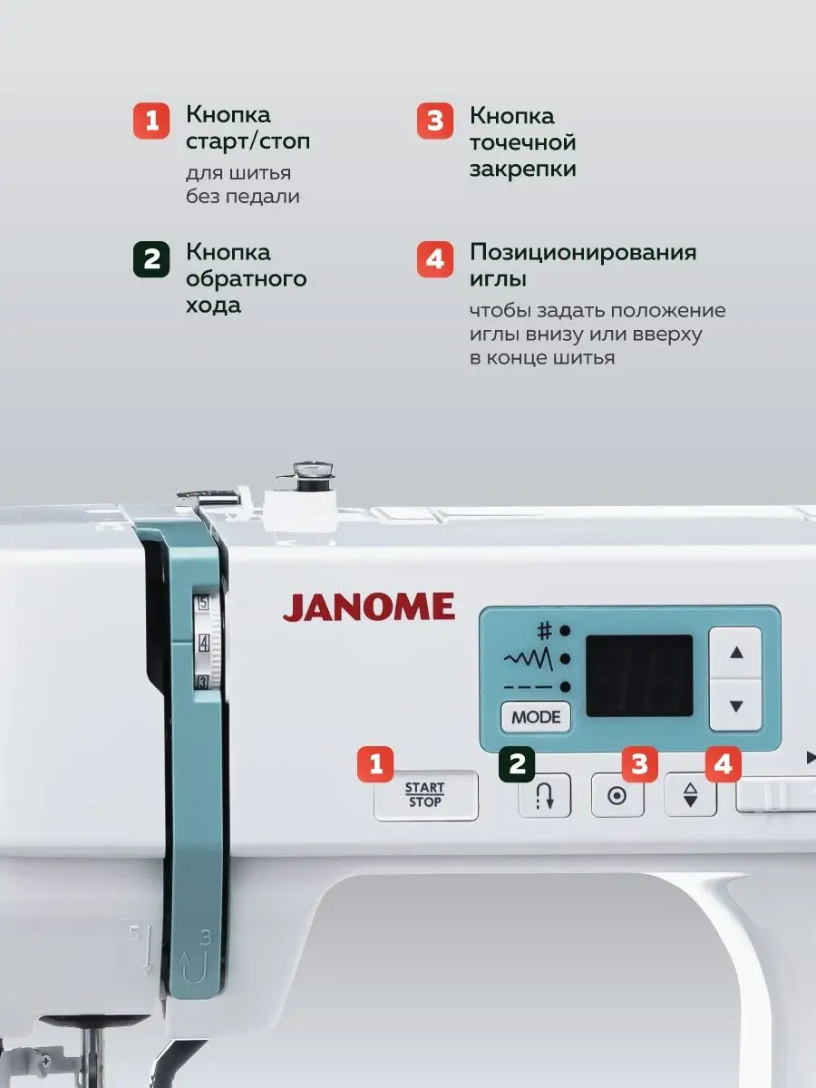 Компьютерная швейная машина HD 6130 Janome 15875300 купить за 21 603 ₽ в  интернет-магазине Wildberries