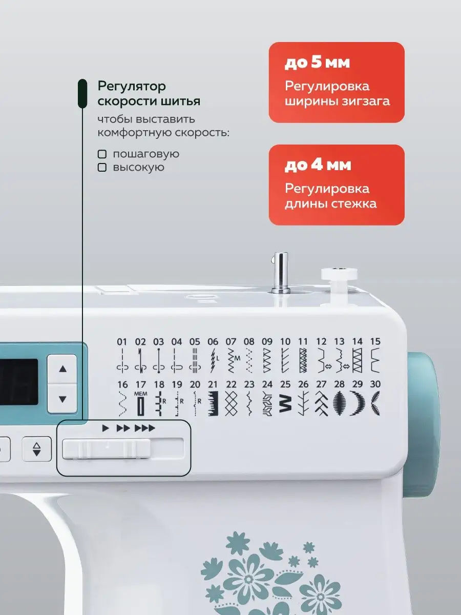 Компьютерная швейная машина HD 6130 Janome 15875300 купить за 21 603 ₽ в  интернет-магазине Wildberries