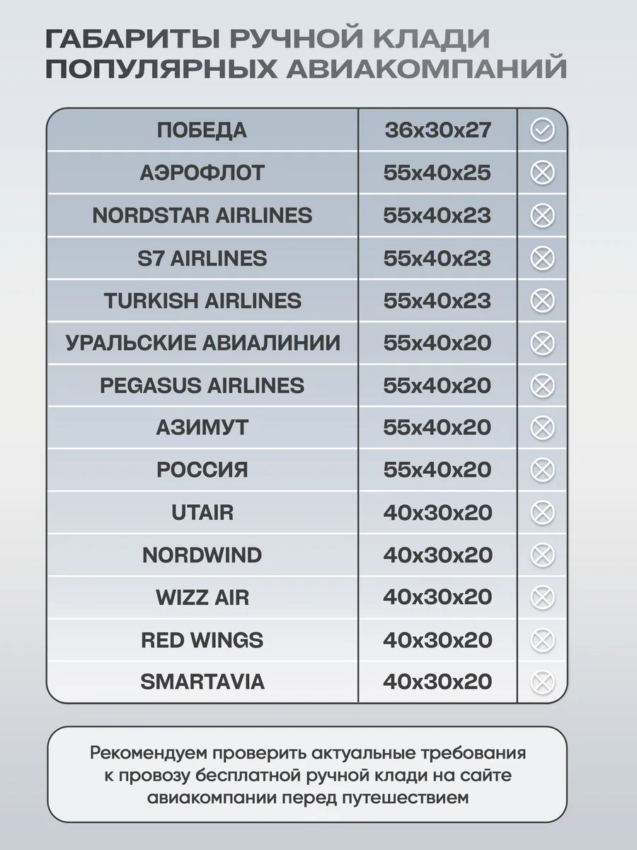 scat ruusia видио Сумка дорожная для ручной клади победа 36х30х27 Pobedabags 15875815 купить  за 926 ₽ в интернет-магазине Wildberries