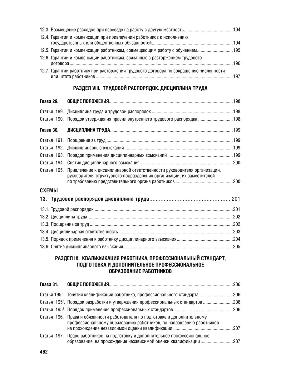 Трудовой кодекс РФ в схемах Проспект 15889578 купить за 255 ₽ в  интернет-магазине Wildberries