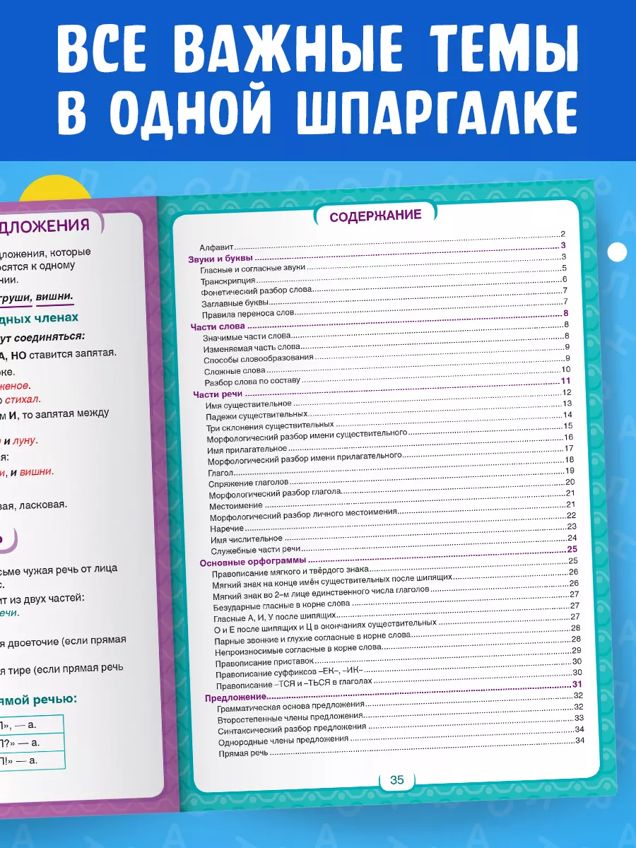 Сборник шпаргалок Все правила по русскому языку 1-4 класс Буква-Ленд  15893238 купить за 155 ₽ в интернет-магазине Wildberries