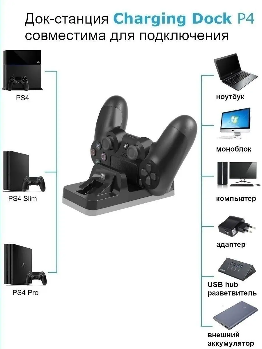 зарядная станция playstation 4 для джойстиков ps4 Сharging Dock 15915832  купить за 493 ₽ в интернет-магазине Wildberries