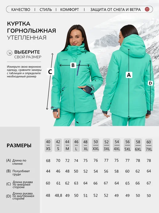 LAFOR Горнолыжная куртка зимняя с защитой от снега, зеленый, фото 5