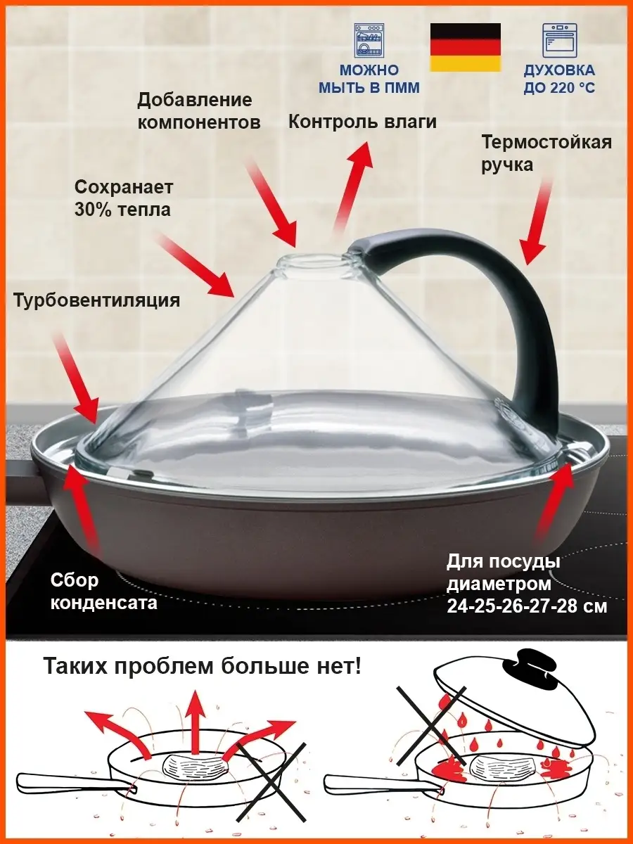 ✓ Крышка-вулкан KitchenJoy из термостойкого стёкла AxWild 15927090 купить в  интернет-магазине Wildberries