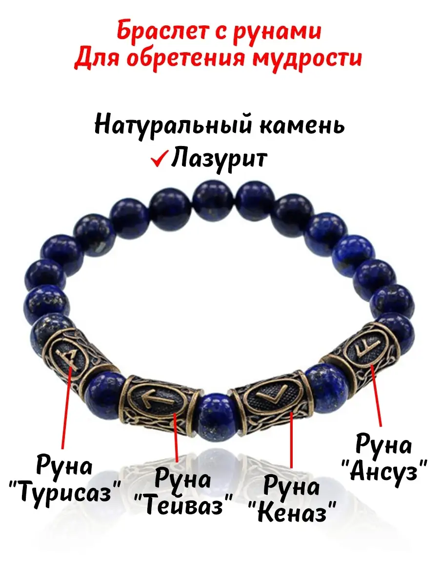 Браслет с руной. Руны в браслетах значение. Браслет с рунами. Размещение рун на браслетах. Руны в браслетах значение.