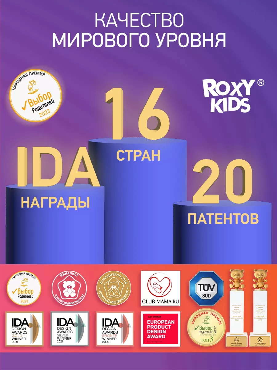 Аппликатор для инъекций укола вакцинации ROXY-KIDS 15939638 купить за 307 ₽  в интернет-магазине Wildberries