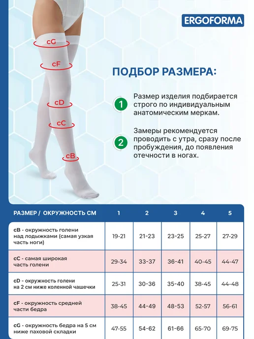 ERGOFORMA Компрессионные чулки 1 класс для операции, для родов белые, белый, фото 2
