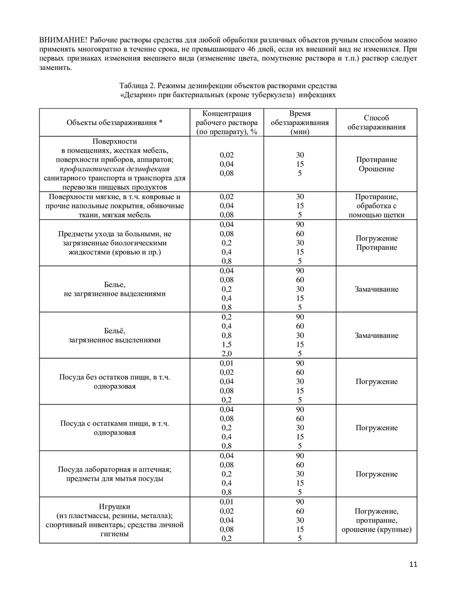 Дезинфицирующее средство Дезарин концентрат 1л ACEA 16007129 купить в  интернет-магазине Wildberries