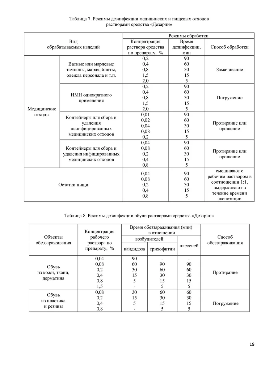 Дезинфицирующее средство Дезарин концентрат 1л ACEA 16007129 купить в  интернет-магазине Wildberries