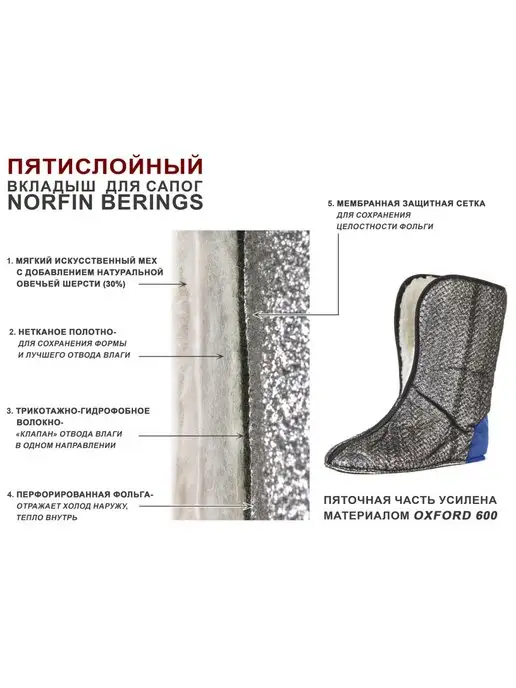 NORFIN Сапоги зимние BERINGS EVA, зеленый, фото 7