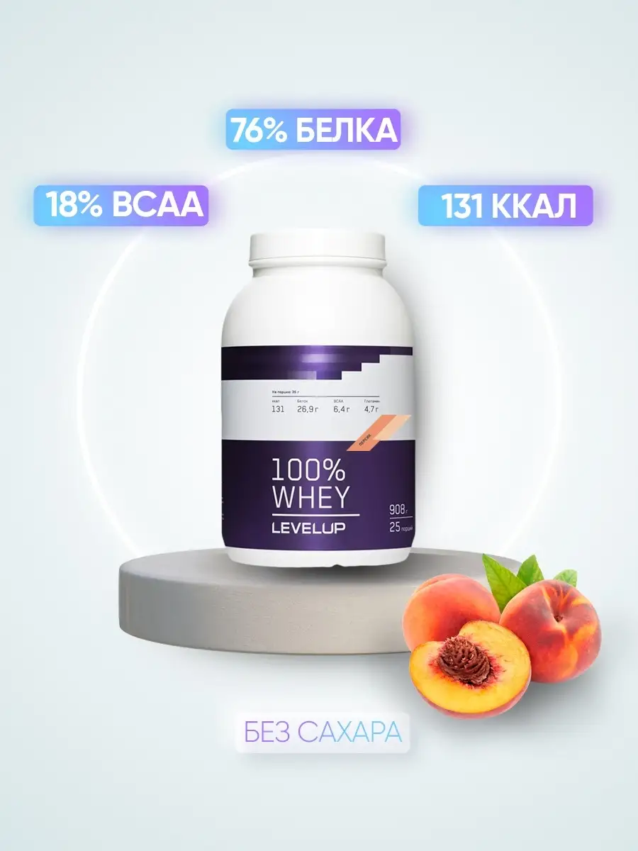 Протеин, LevelUp, 100% Whey, 908 г, Коктейль для похудения, Персик, 25  порций LevelUp 16016358 купить за 2 148 ₽ в интернет-магазине Wildberries