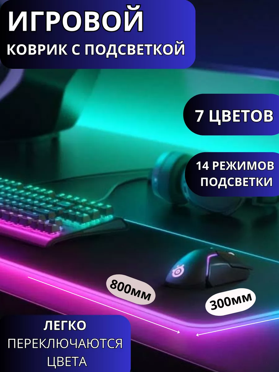 Игровые коврики для мыши