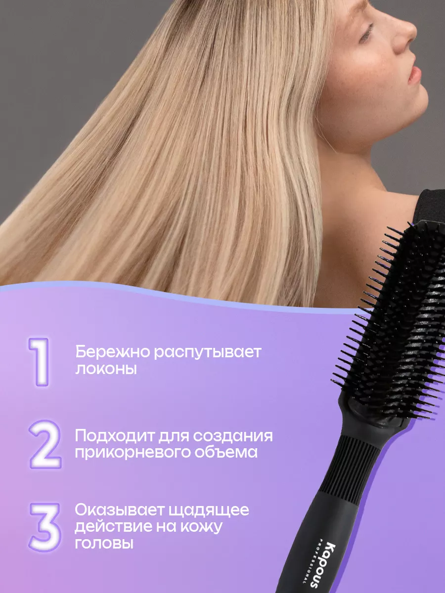 Средства для укладки волос