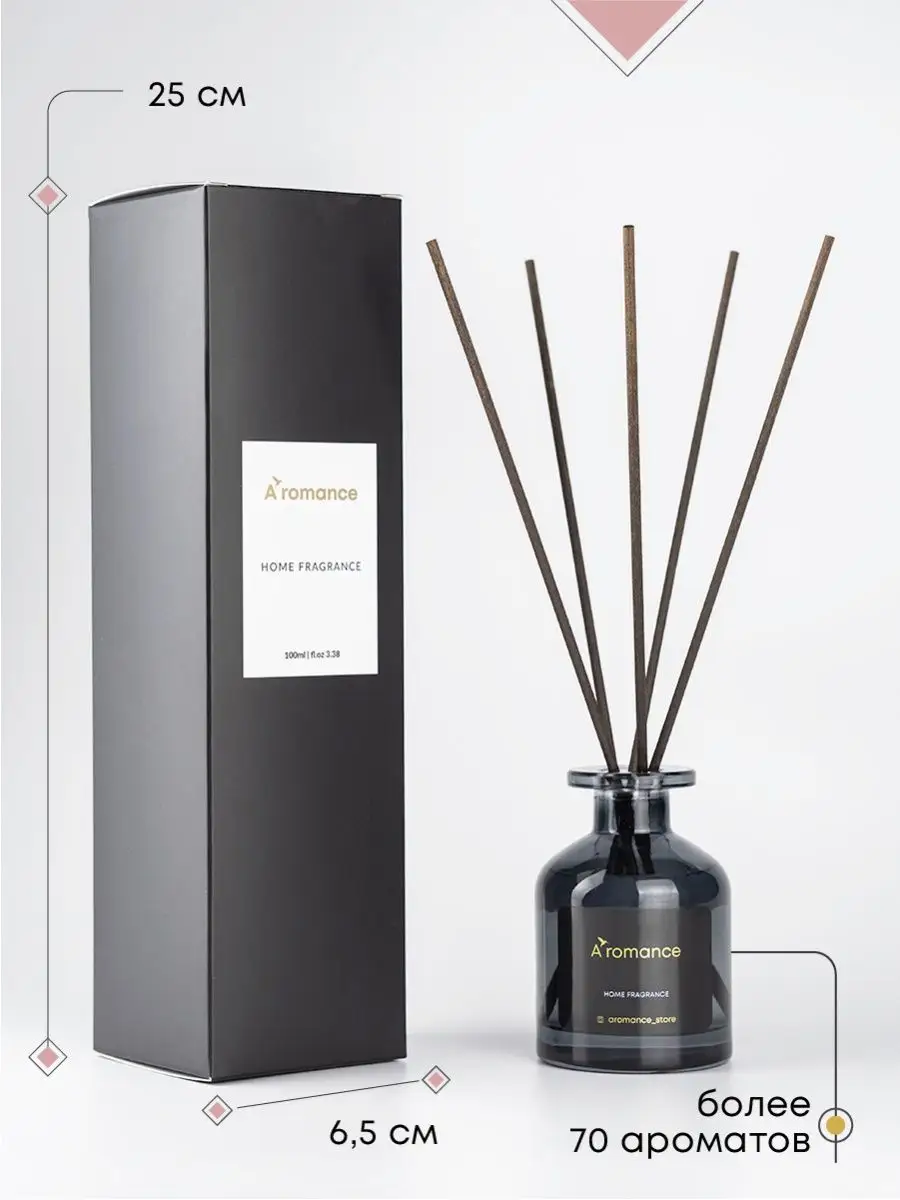 Ароматизатор для дома парфюм аромат диффузор с палочками