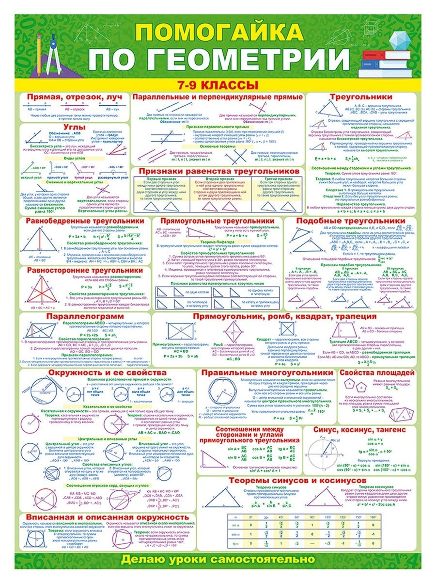 Плакат Помогайка по геометрии продвинутый уровень 7-9 класс ТМ Помогайка  16048281 купить за 209 ₽ в интернет-магазине Wildberries