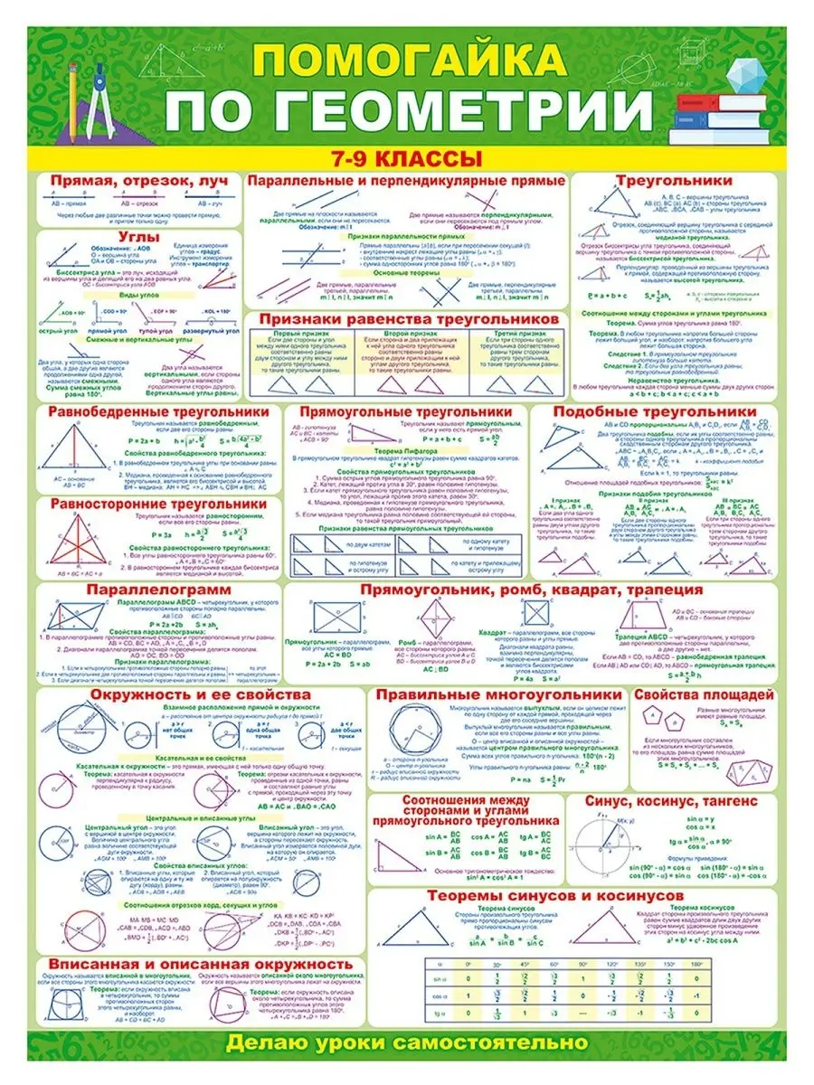 Плакат Помогайка по геометрии продвинутый уровень 7-9 класс ТМ Помогайка  16048281 купить за 188 ₽ в интернет-магазине Wildberries