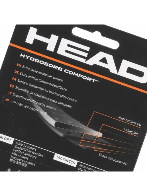 HEAD Базовый грип HydroSorb Comfort, черный, фото 4