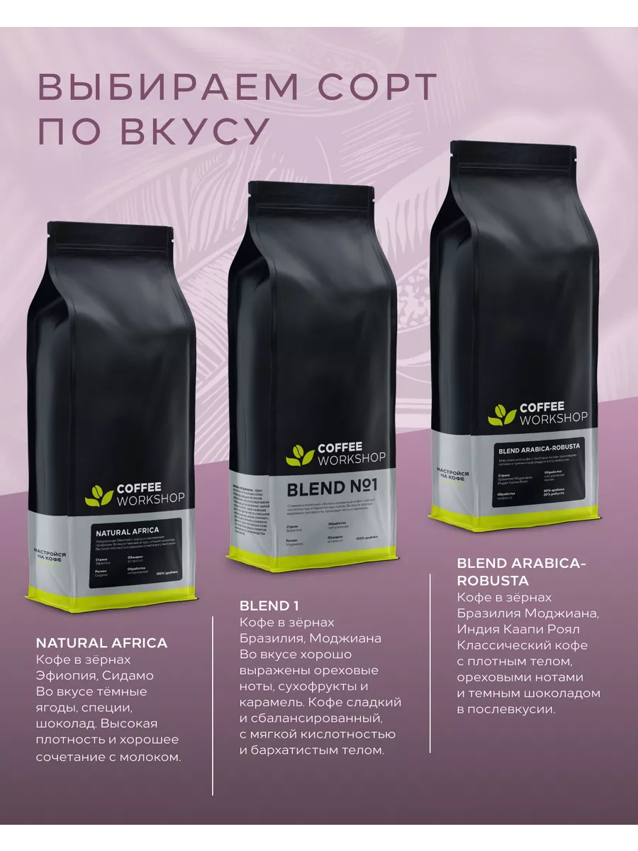 Бразильский кофе зерновой Blend №1 100%, 250 грамм COFFEE WORKSHOP 16076998  купить в интернет-магазине Wildberries