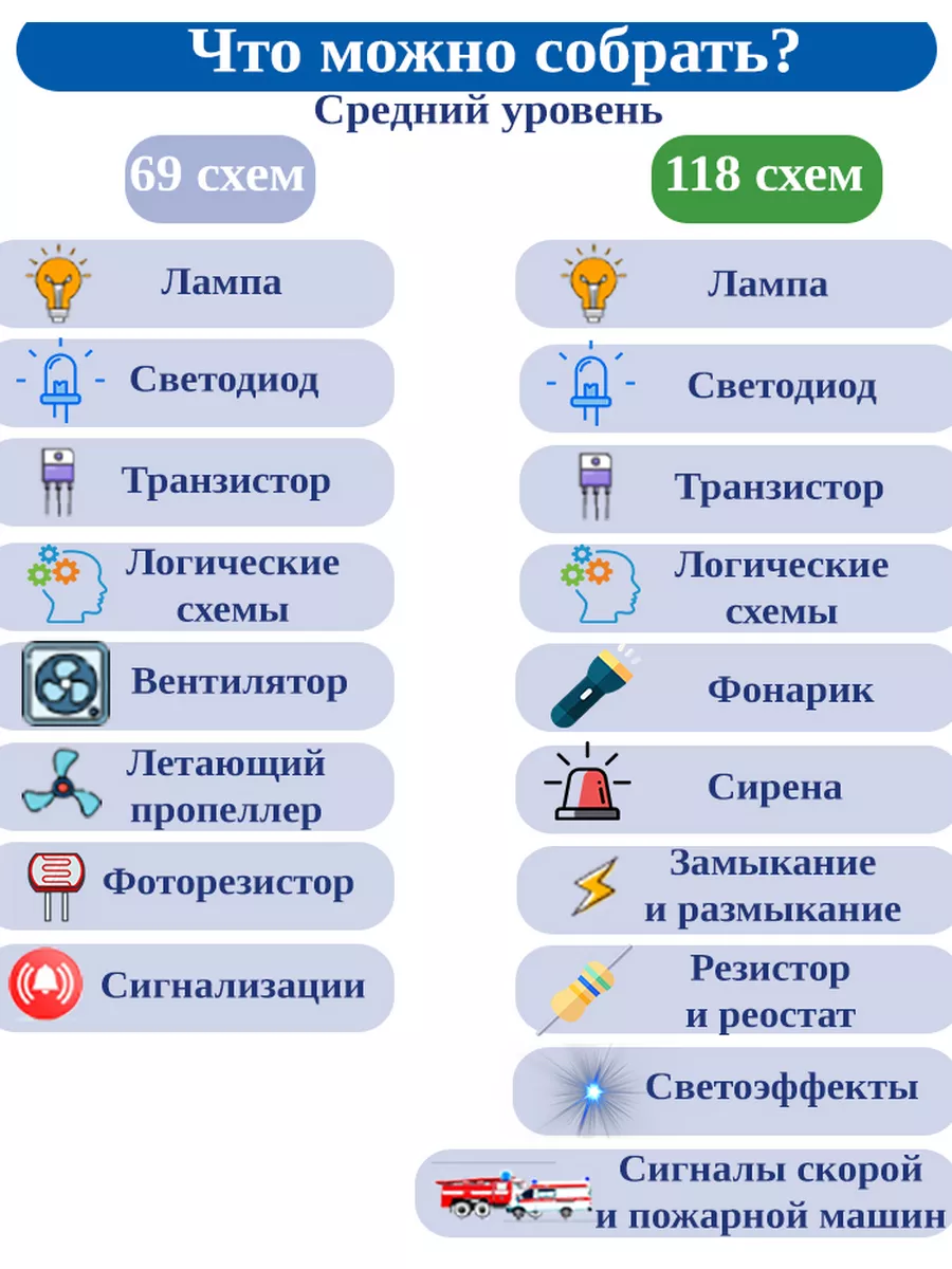 Электронный конструктор Знаток 118 схем Знаток 16084206 купить за 2 356 ₽ в  интернет-магазине Wildberries