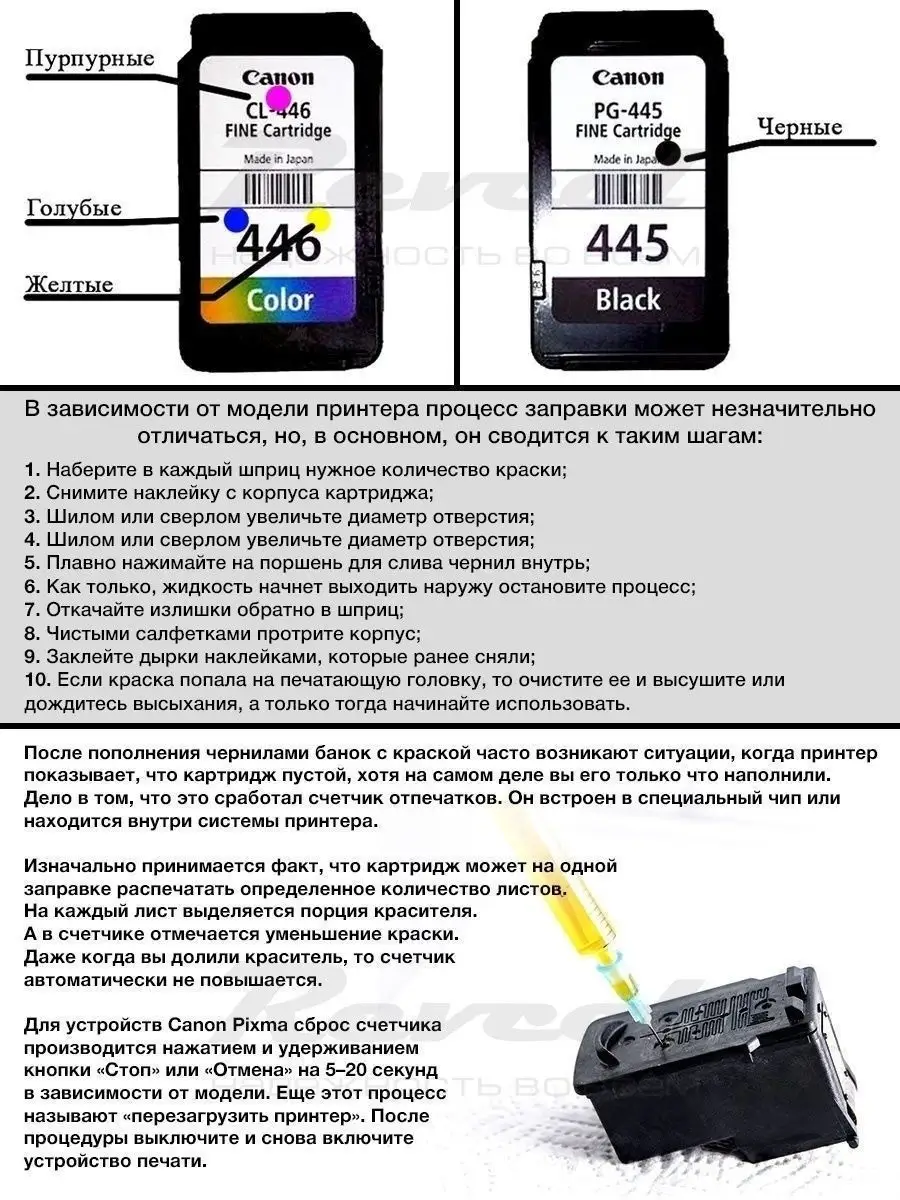 Revcol Чернила для принтера Canon PGI-445/CL-446 4цв