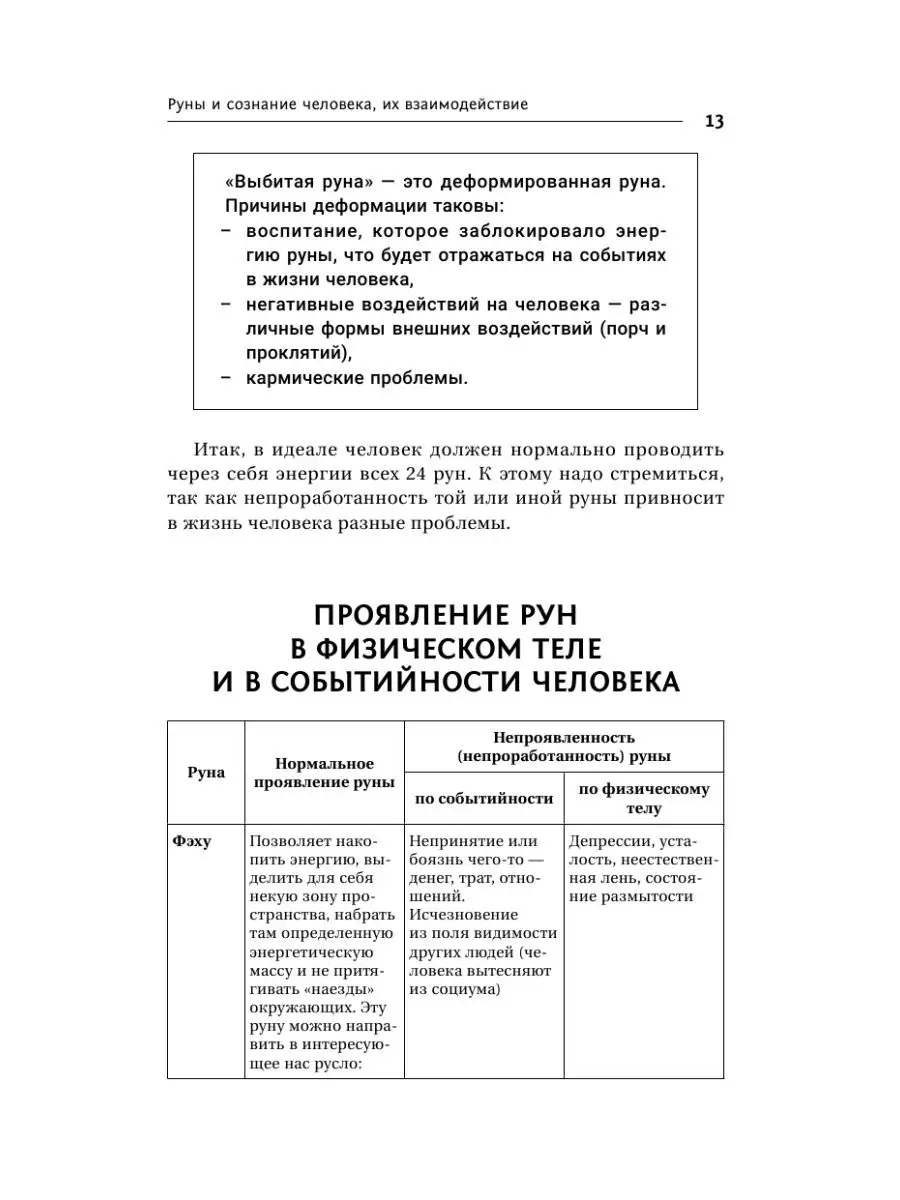 Руны! Большой понятный самоучитель. Все подробно Издательство АСТ 16119122  купить за 445 ₽ в интернет-магазине Wildberries