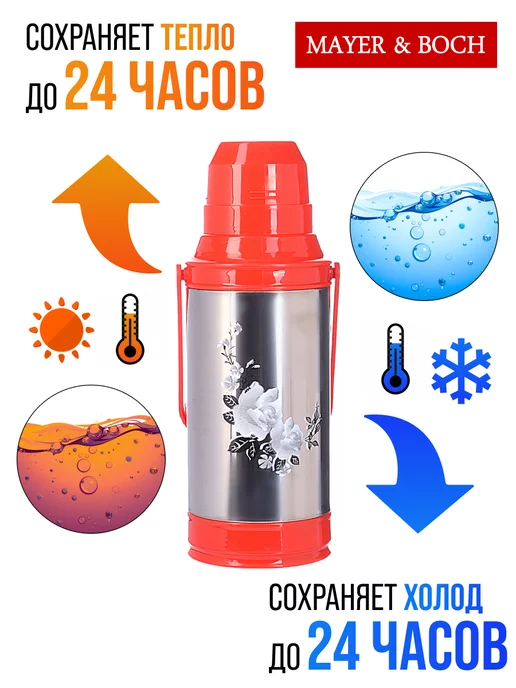 Термос  для чая со стеклянной колбой до 4 литров - фото 6