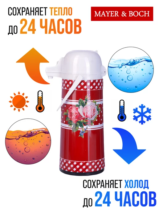 Термос с помпой 2 литра - фото 6