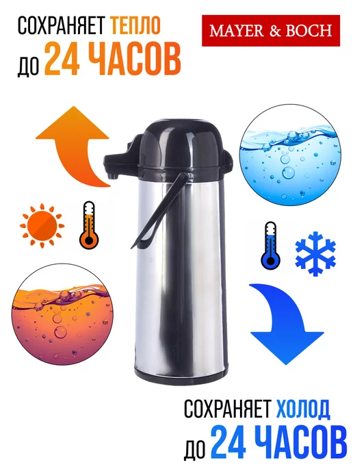 Термос с помпой 2 литра - фото 6