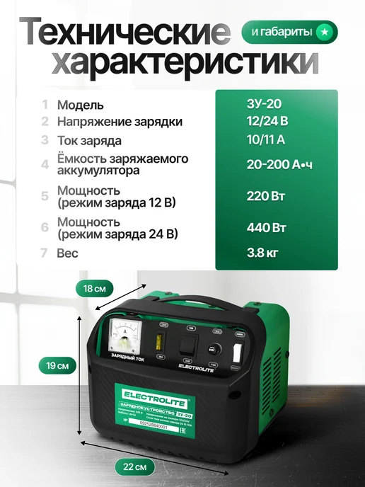 ELECTROLITE Зарядное устройство для аккумуляторов ЗУ-20, черный, фото 7