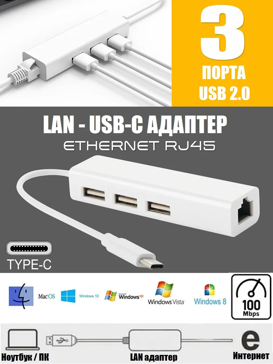 Сетевой переходник LAN RJ45 - USB-С + 3 USB порта