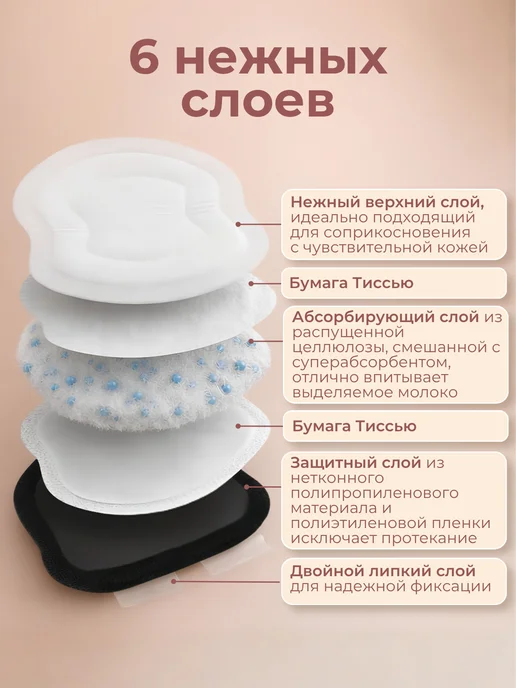 Belle Epoque Прокладки вкладыши для груди после родов для кормящих, 60шт, 90 шт, фото 3
