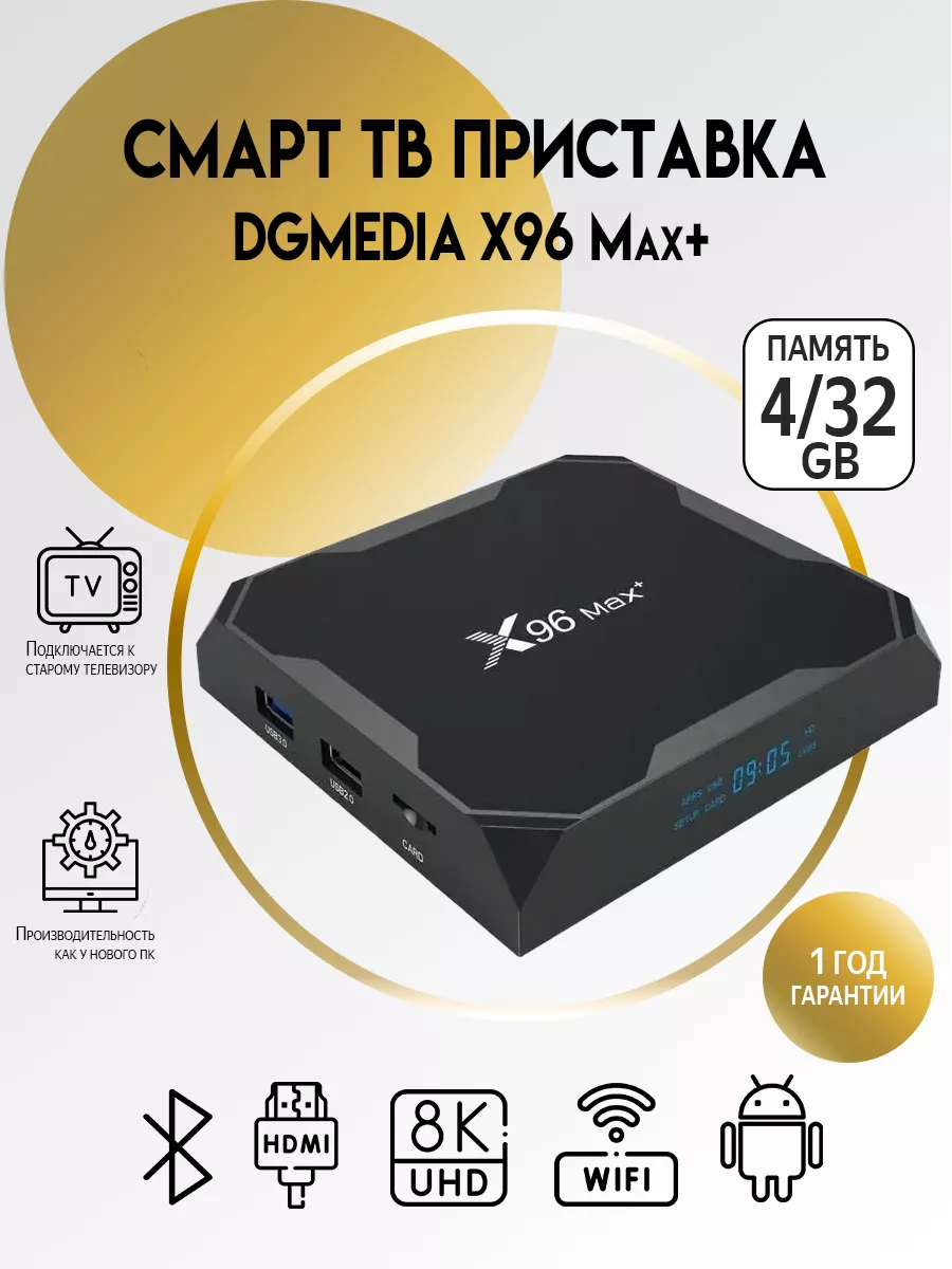 Смарт ТВ приставка андроид X96 Max+