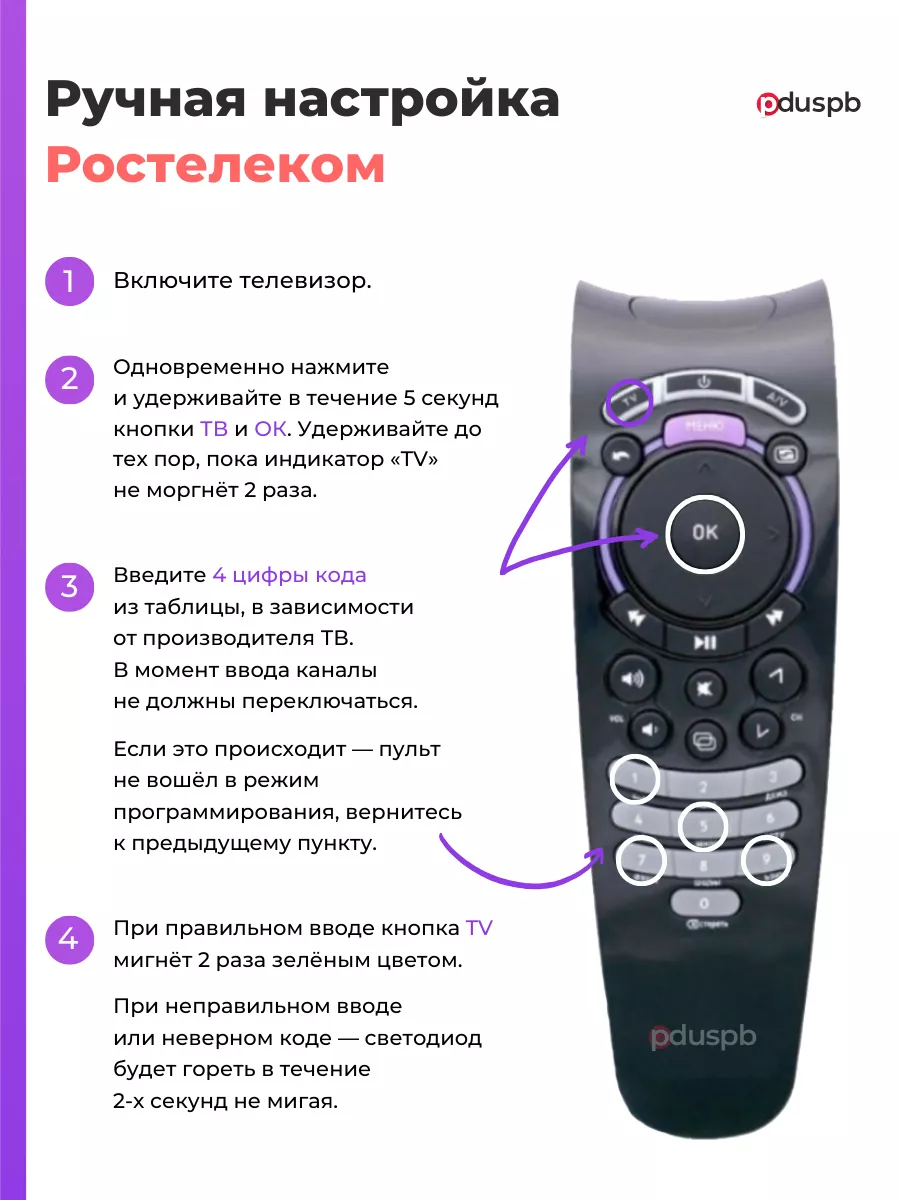 Пульт URC177500 для приставок Rostelecom, Wink Ростелеком 16231204 купить  за 635 ₽ в интернет-магазине Wildberries