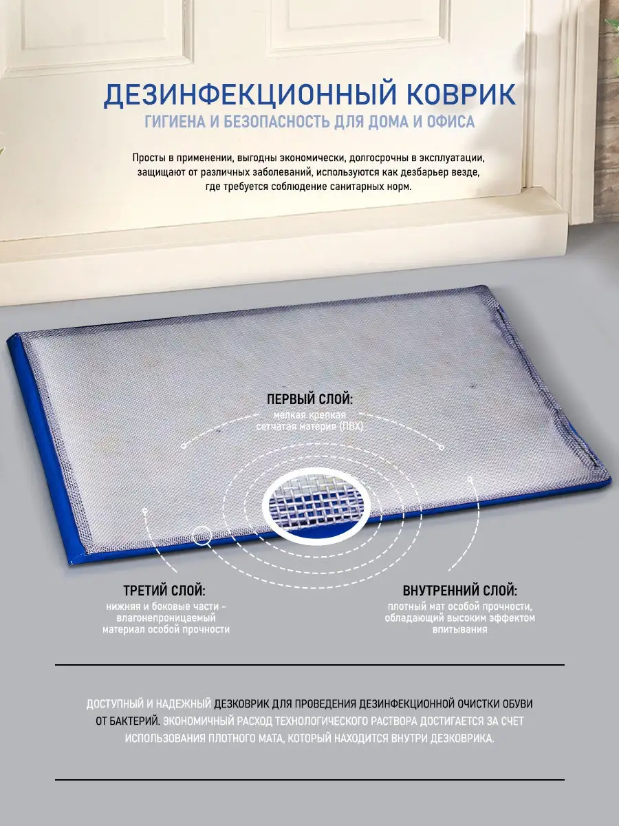 Дезинфицирующие коврики в интернет-магазине Дезнэт